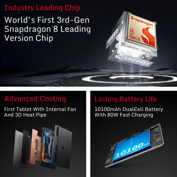 REDMAGIC Nova Gaming Tablet - REDMAGIC (Intl)
