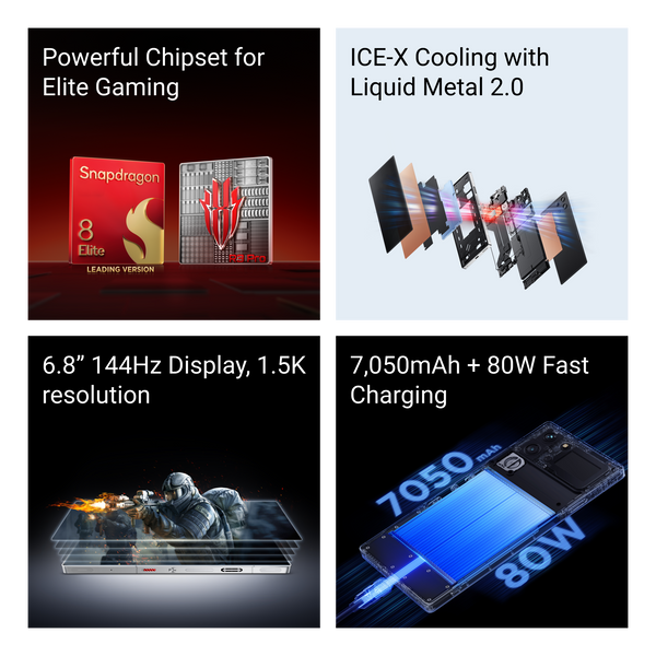 Buy REDMAGIC 10S Pro Gaming Phone - REDMAGIC (Intl)