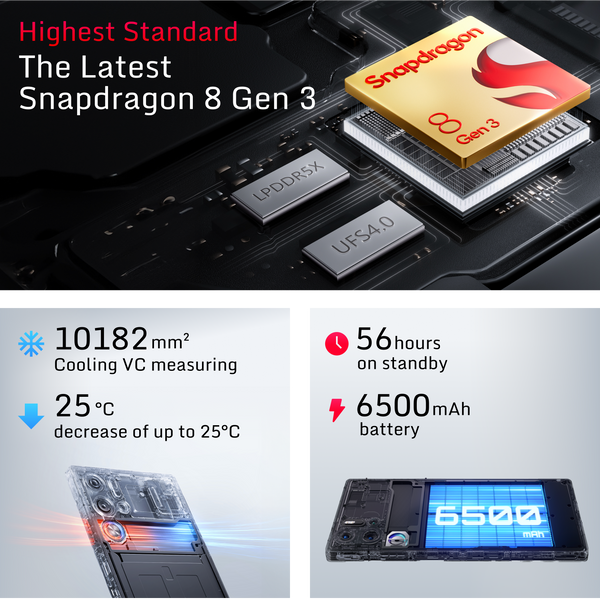なかじゅんREDMAGIC 9Pro 12G＋256G REDMAGIC 9 Pro｜価格比較・最新情報 - 価格.com